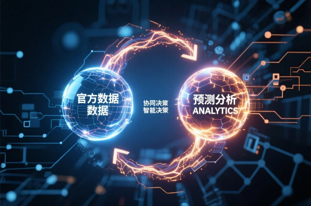 数据与分析的协同网络